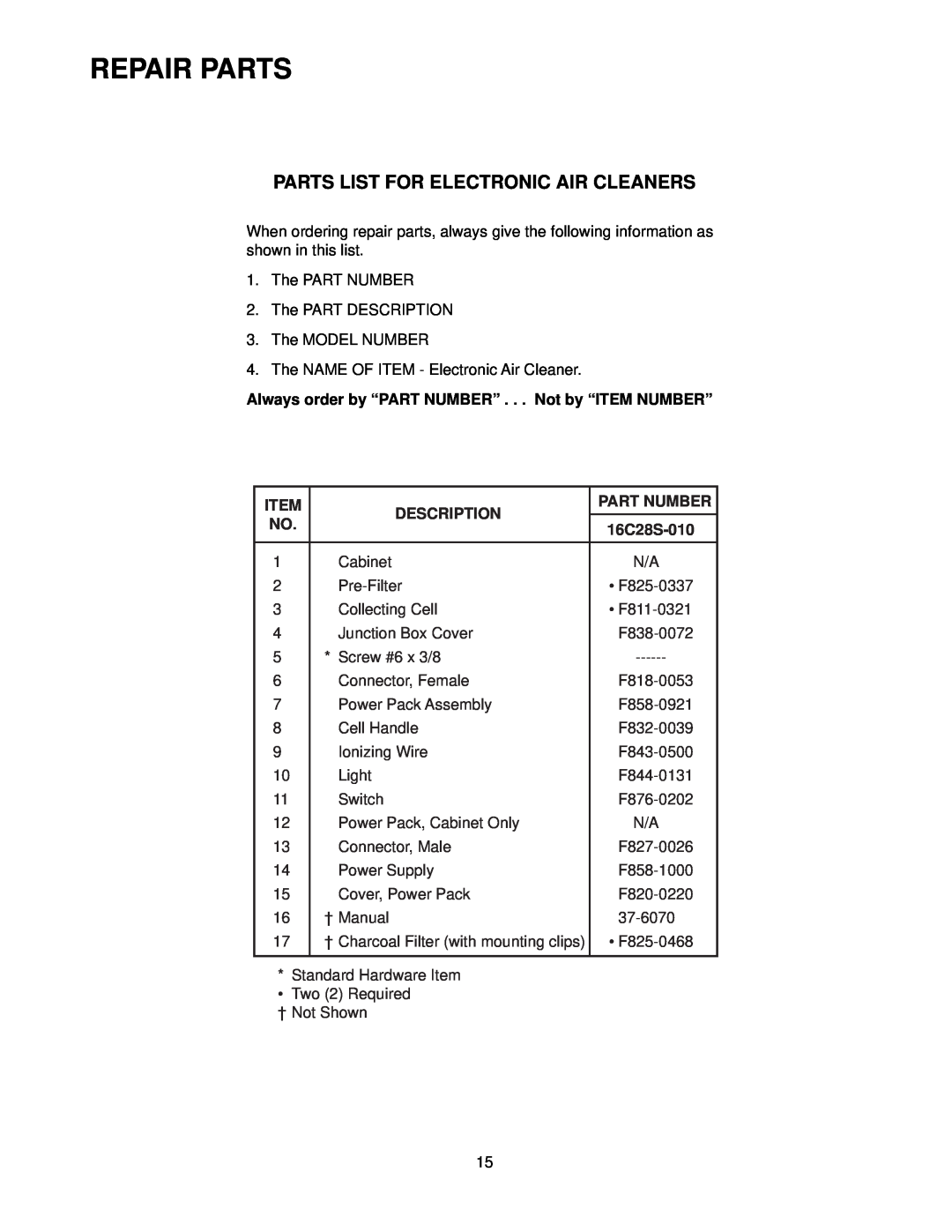 Emerson 16C26S-010 owner manual Parts List For Electronic Air Cleaners, Repair Parts, Description, Part Number, 16C28S-010 