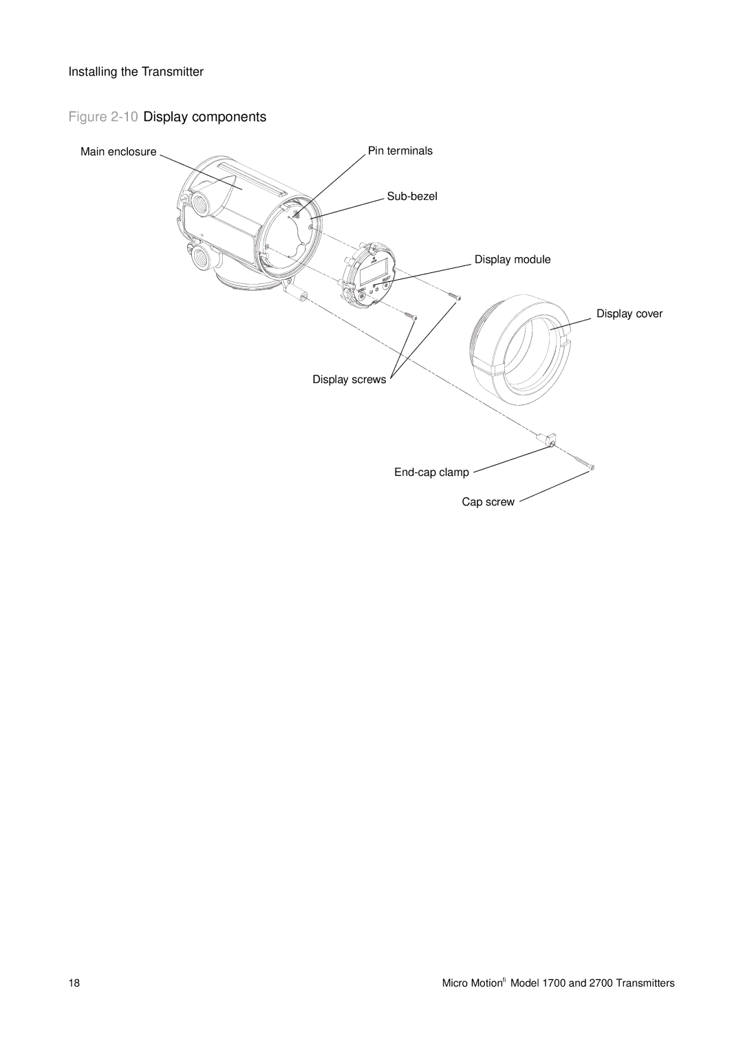 Emerson 1700, 2700 installation manual 10Display components 