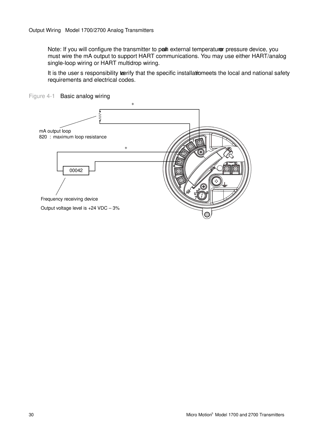 Emerson 1700, 2700 installation manual 1Basic analog wiring 