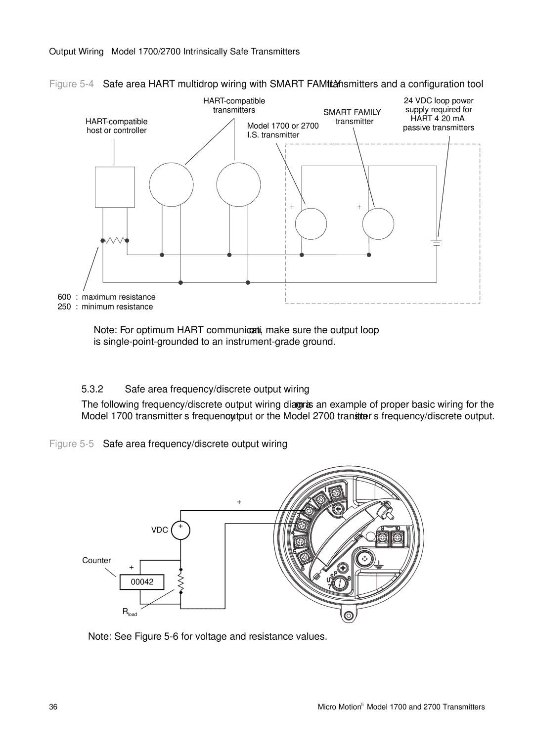 Emerson 1700, 2700 installation manual 5Safe area frequency/discrete output wiring 