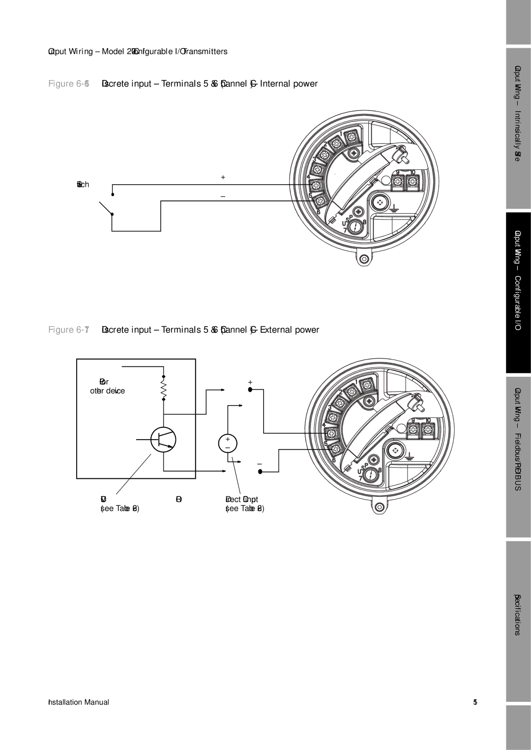 Emerson 2700, 1700 installation manual 16Discrete input Terminals 5 & 6 Channel C Internal power 