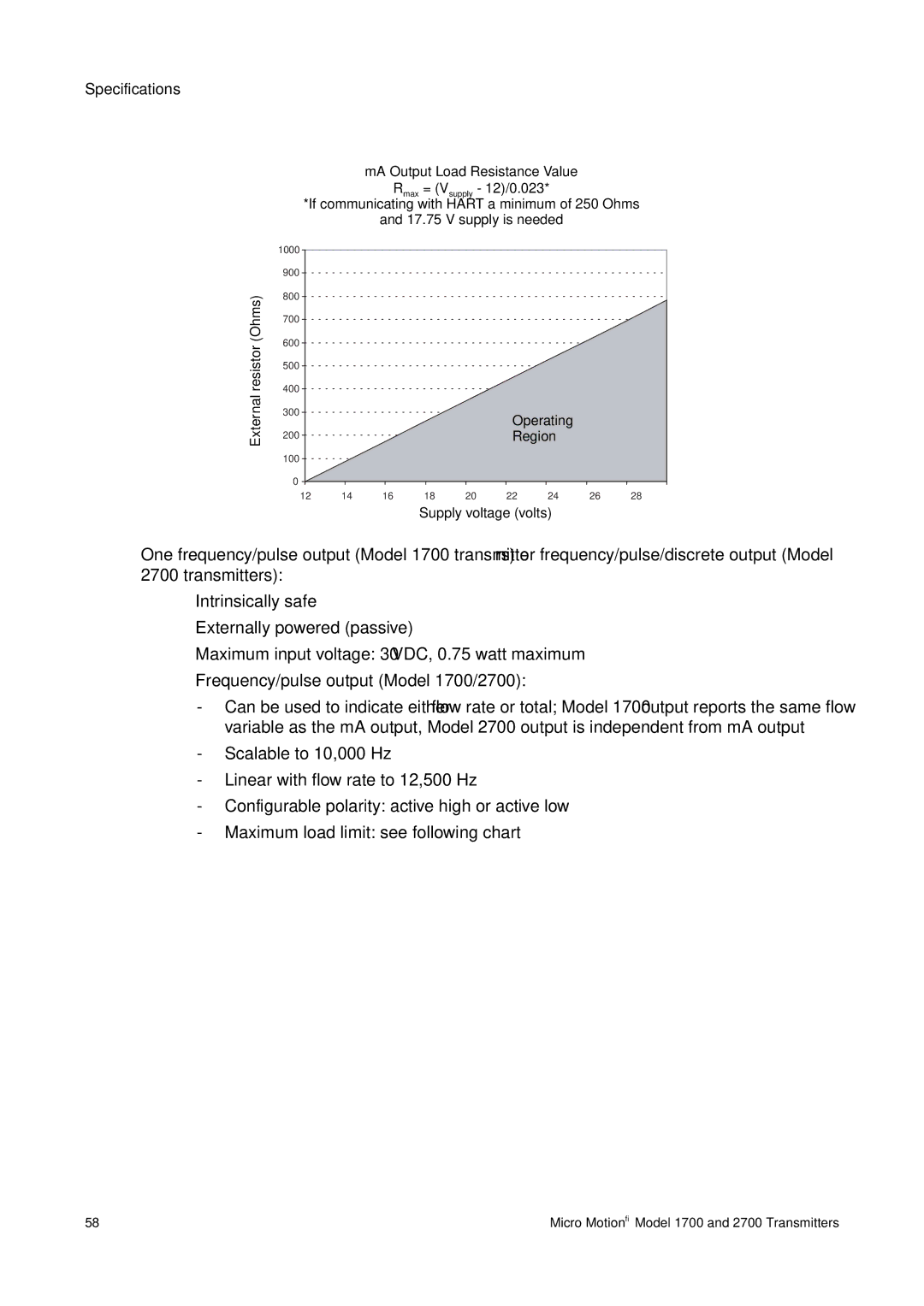 Emerson 1700, 2700 installation manual Operating 