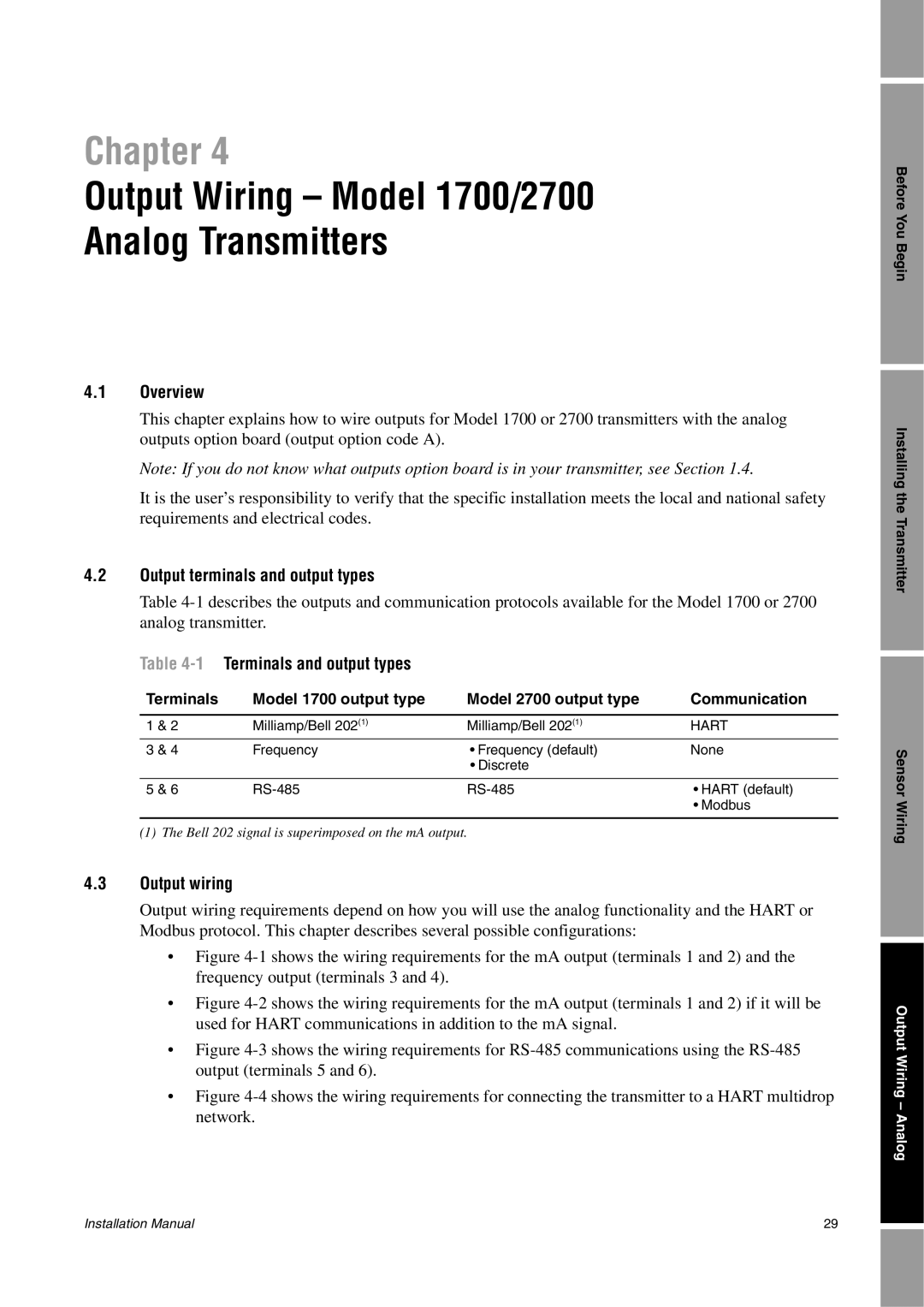Emerson Output Wiring - Model 1700/2700, Analog Transmitters, Chapter, 4.1Overview, 1 Terminals and output types 