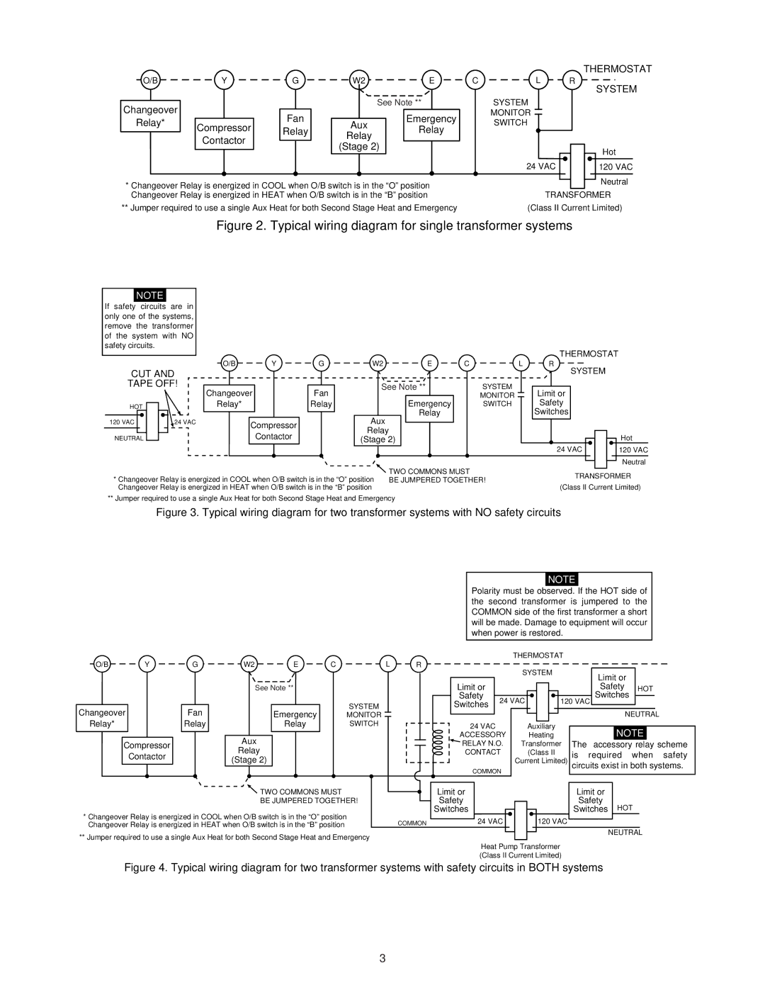 Emerson 1F82-261 specifications Thermostat, System 