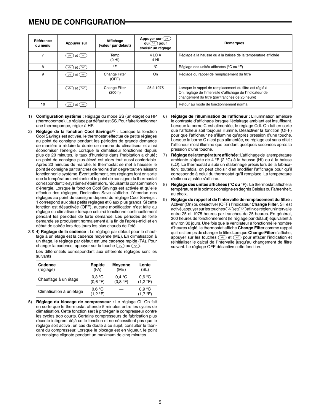 Emerson 1F86-0244 dimensions Cadence, Réglage Chauffage à un étage Climatisation à un étage 