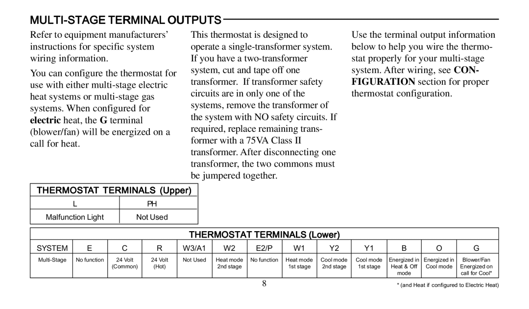 Emerson 1F92 manual MULTI-STAGE Terminal Outputs, Thermostat Terminals Upper 