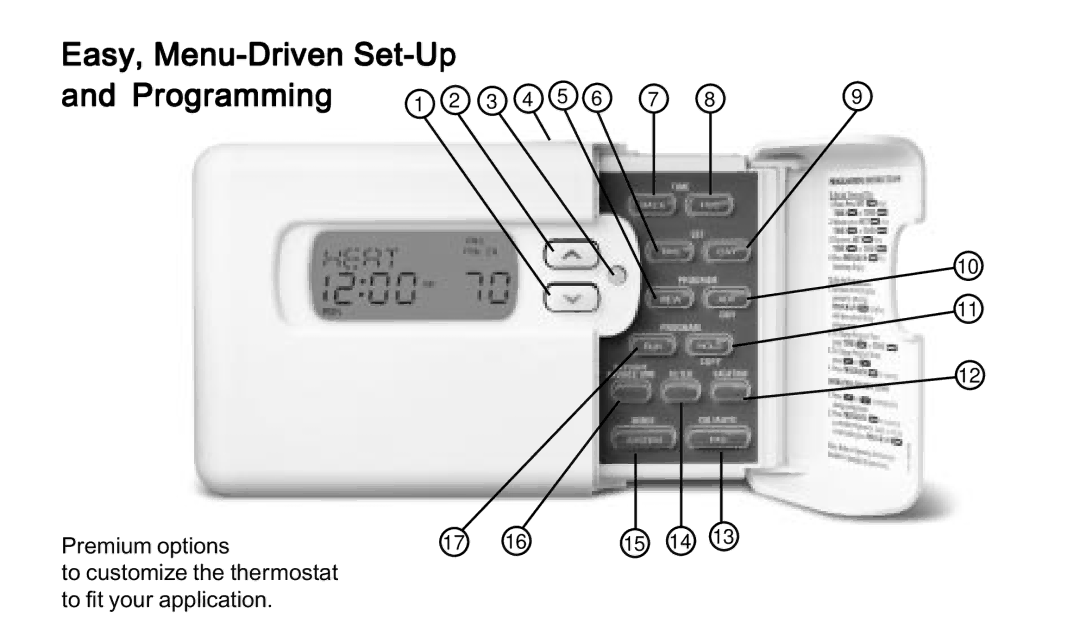 Emerson 1F92 manual Easy, Menu-Driven Set-Up Programming 