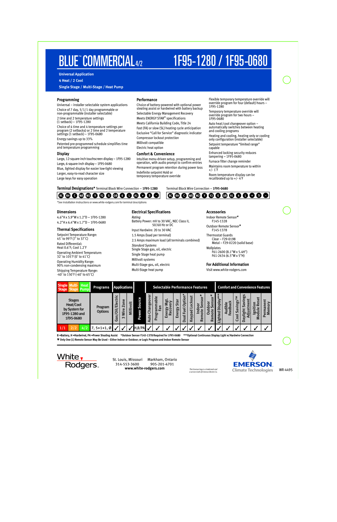 Emerson 1F95-1280, 1F95-0680 Programming, Display, Performance, Comfort & Convenience, Dimensions, Thermal Specifications 