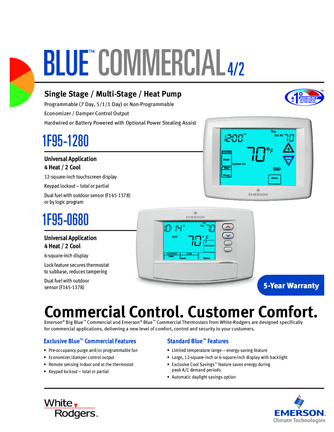 Emerson 1F95-0680, 1F95-1280 warranty Blue COMMERCIAL4/2 