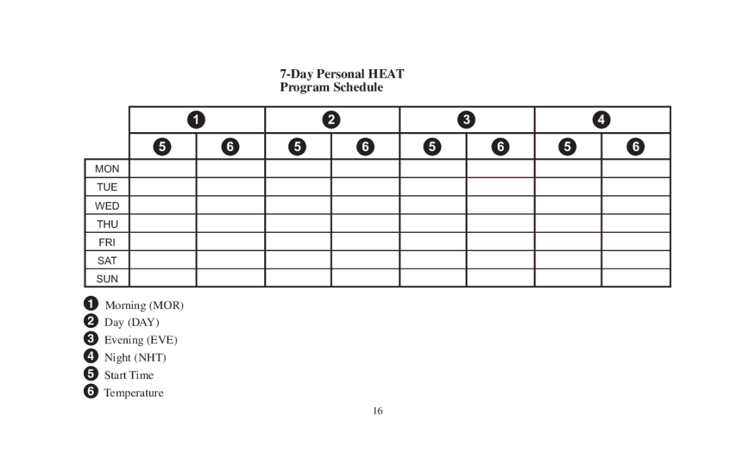 Emerson 1F95-391 manual Day Personal Heat Program Schedule 
