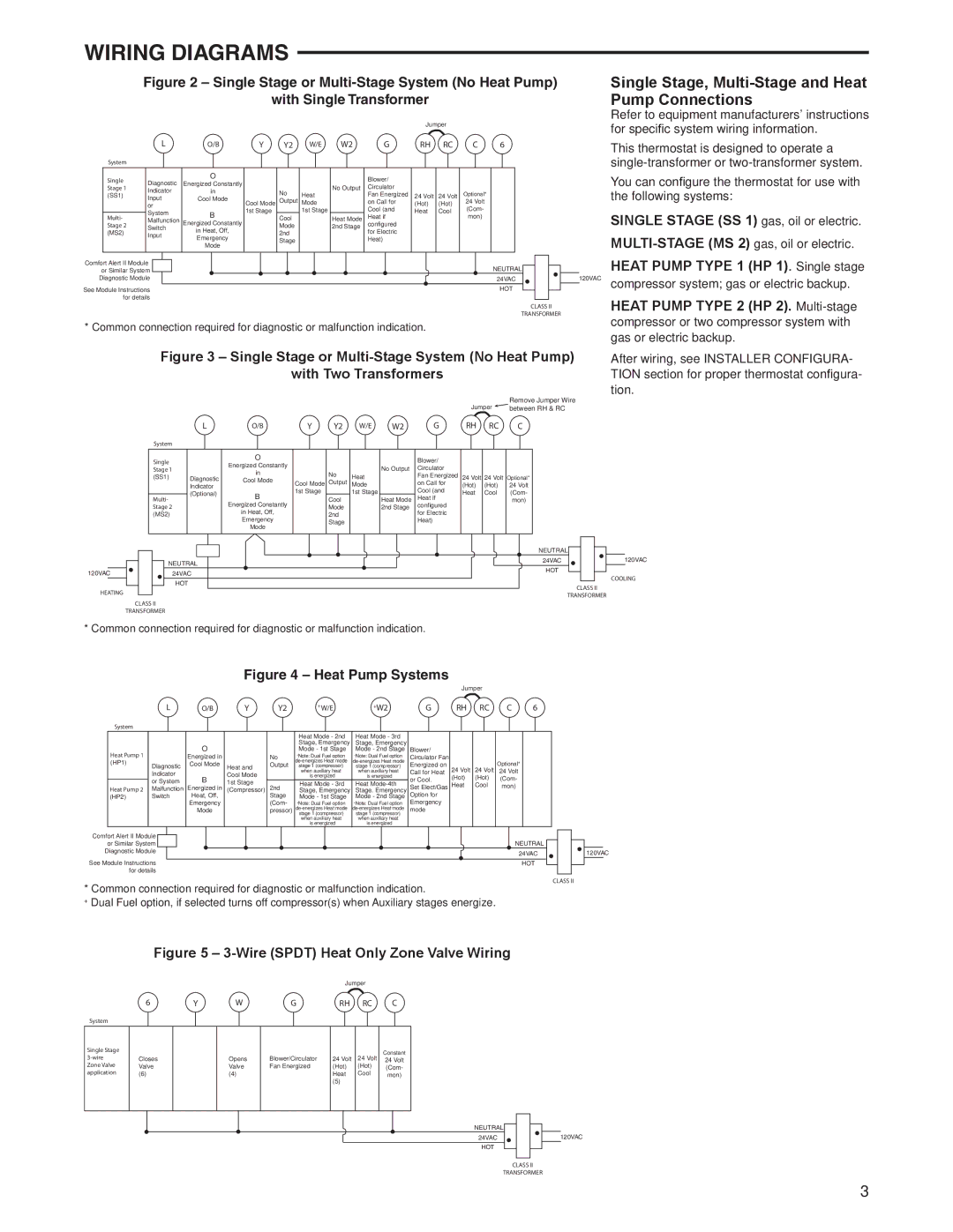 Emerson 1F95EZ-0671 specifications Wiring Diagrams, Heat Pump Type 1 HP 1. Single stage, Heat Pump Type 2 HP 2. Multi-stage 