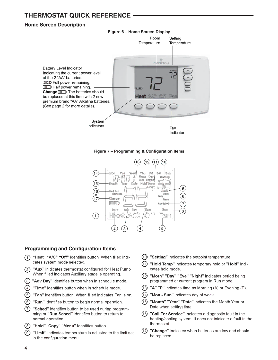 Emerson 1F95EZ-0671 specifications Thermostat Quick Reference, Home Screen Description, Programming and Conﬁguration Items 