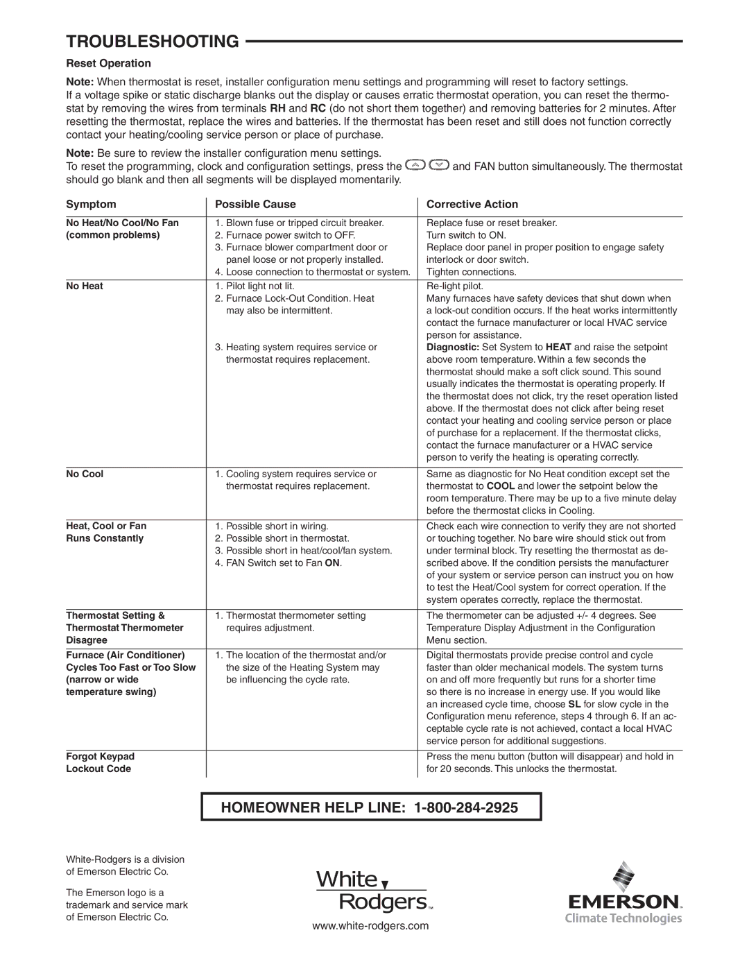 Emerson 1F95EZ-0671 specifications Troubleshooting, Reset Operation, Symptom Possible Cause Corrective Action 