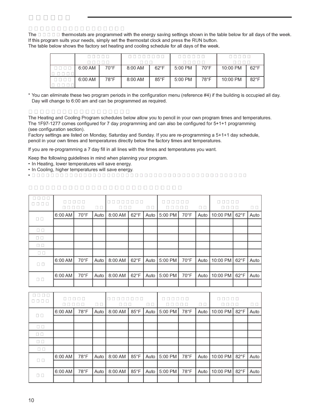 Emerson 1F97-1277 specifications Energy Saving Factory Pre-Program, Planning Your Program Important 