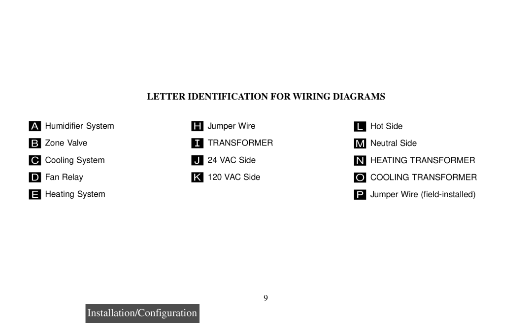 Emerson 1F97-391 operating instructions Letter Identification for Wiring Diagrams 