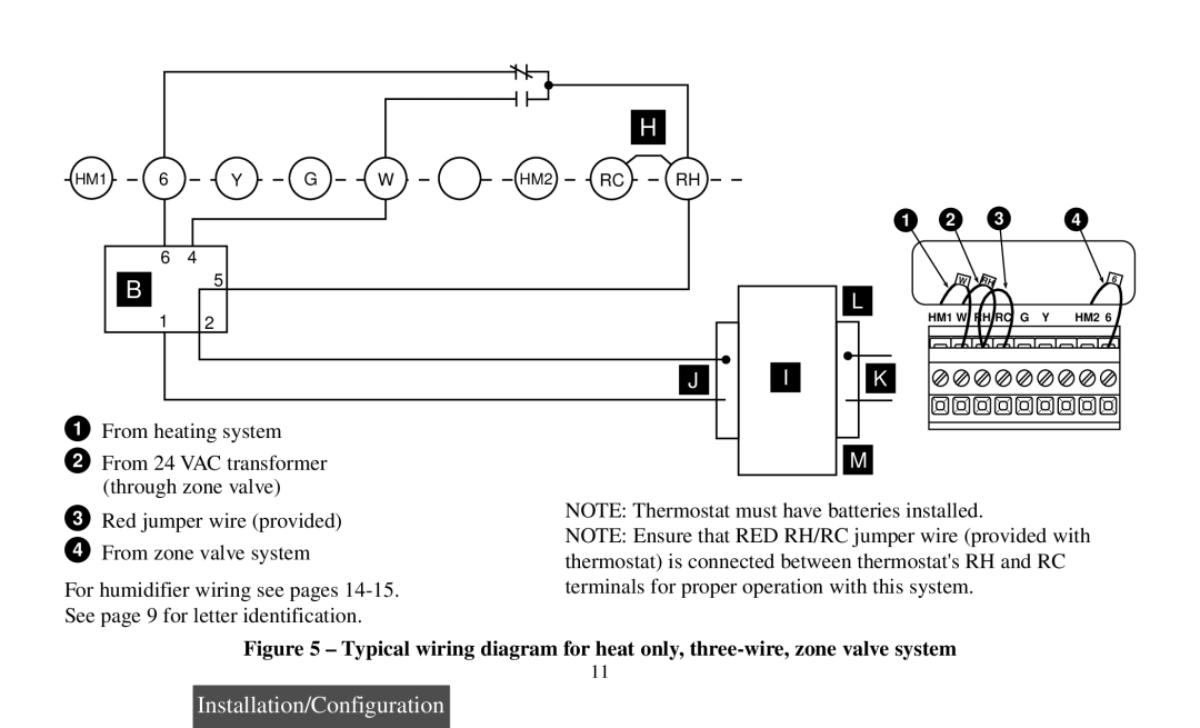 Emerson 1F97-391 operating instructions Through zone valve 