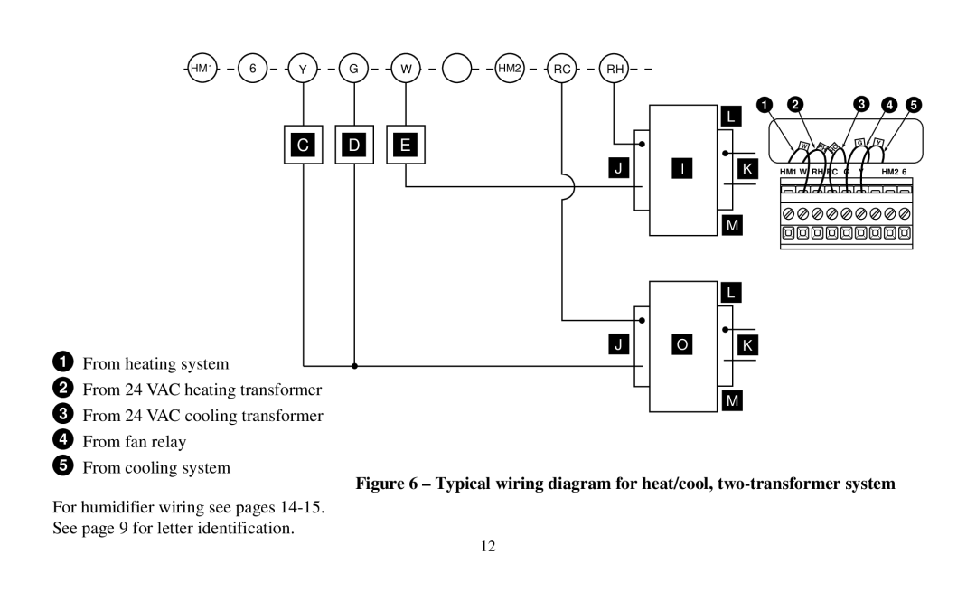 Emerson 1F97-391 operating instructions Typical wiring diagram for heat/cool, two-transformer system 