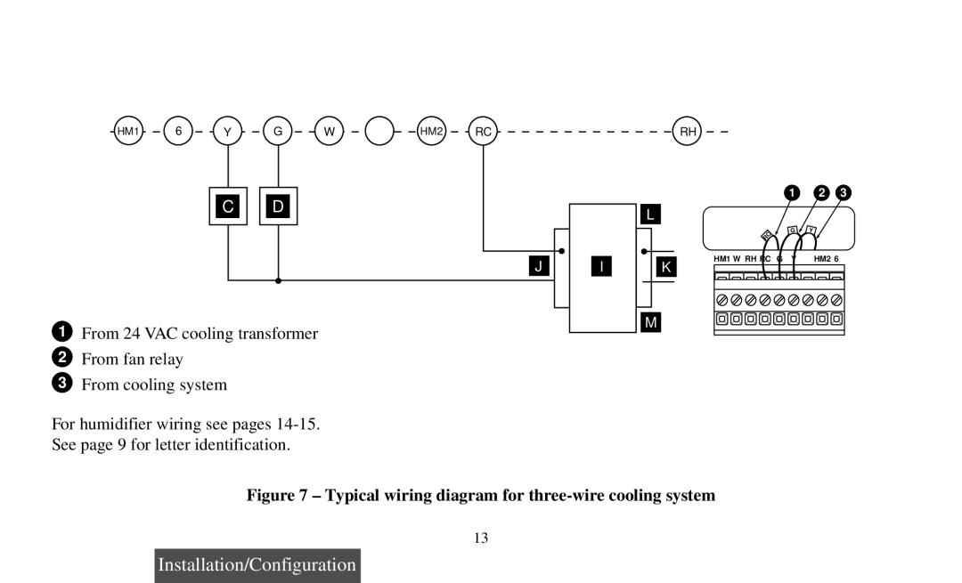 Emerson 1F97-391 operating instructions Typical wiring diagram for three-wire cooling system 