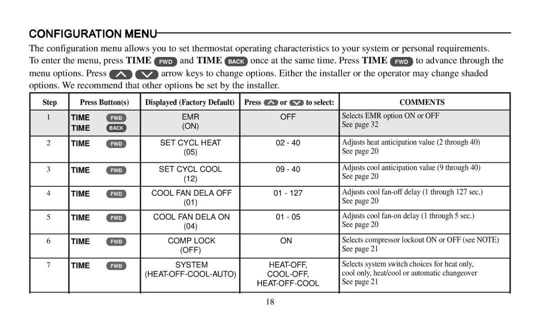 Emerson 1F97-391 operating instructions Configuration Menu 