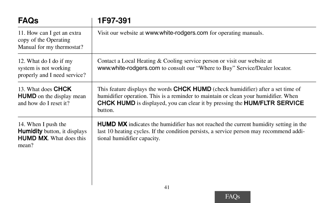 Emerson operating instructions FAQs 1F97-391 