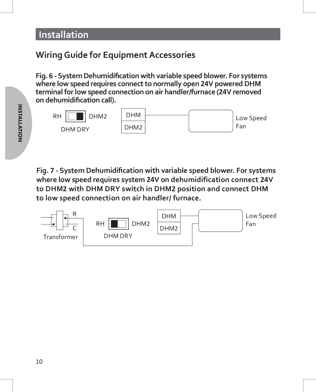 Emerson 1HDEZ-1521 installation instructions Fan 