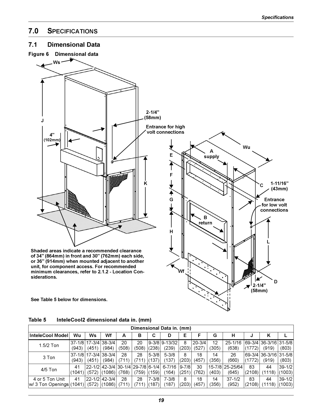 Emerson user manual Dimensional Data, InteleCool2 dimensional data in. mm 