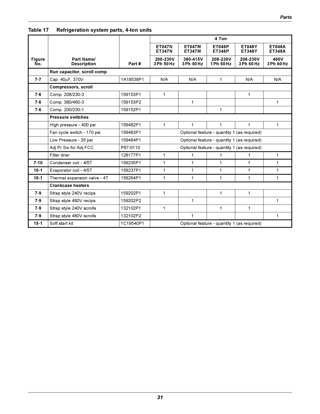 Emerson 2 user manual Refrigeration system parts, 4-ton units 