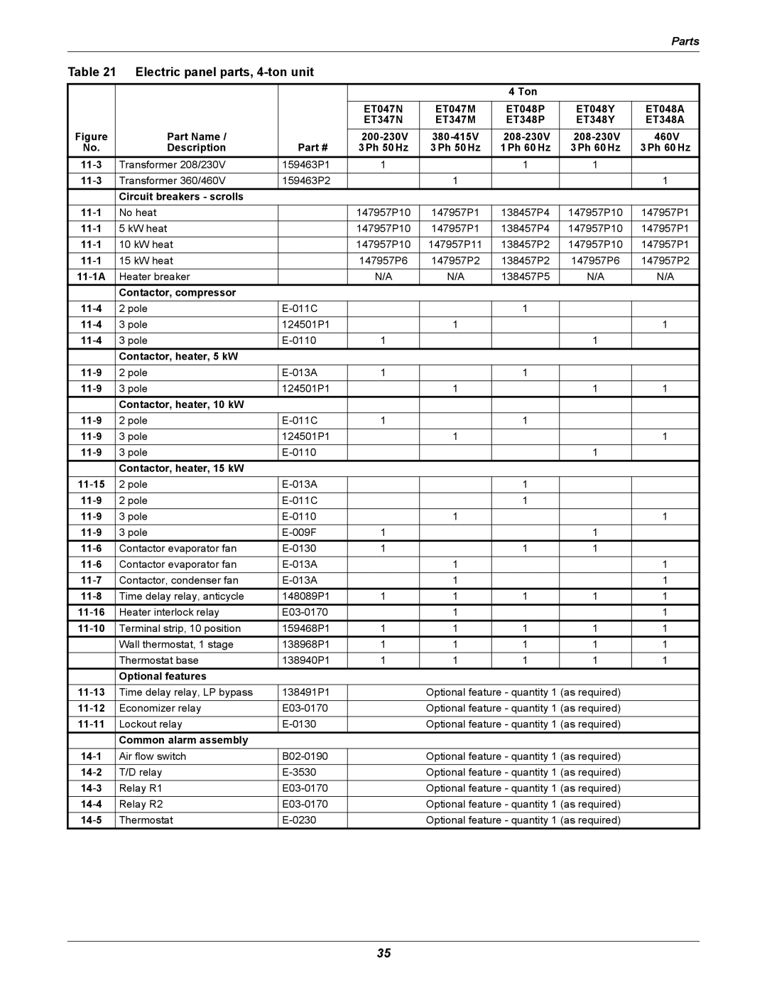 Emerson 2 user manual Electric panel parts, 4-ton unit 