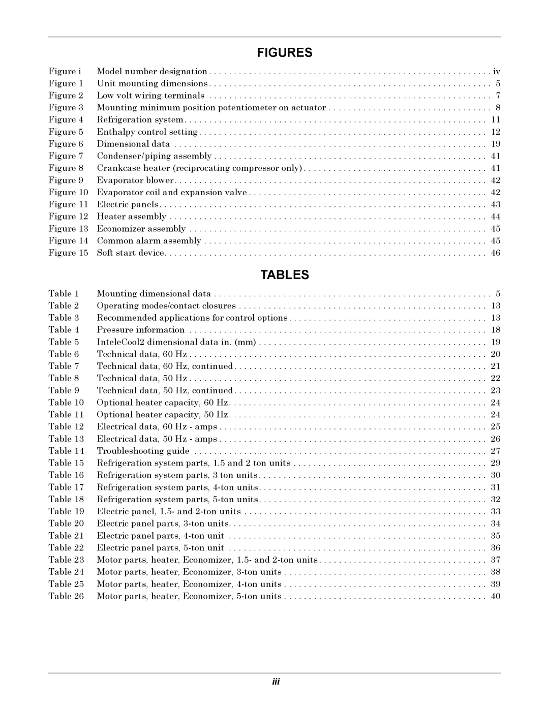 Emerson 2 user manual Figures 