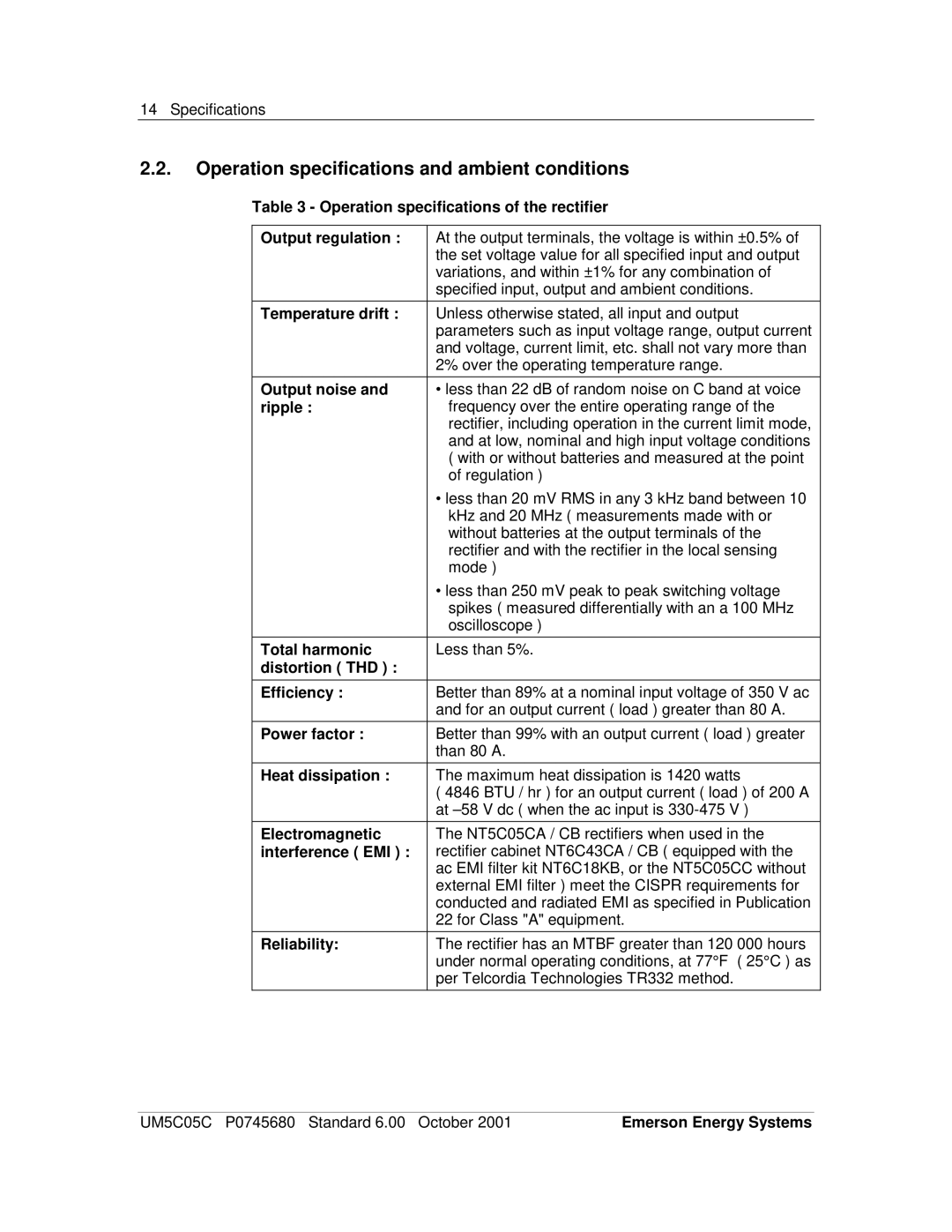 Emerson 200I/48-NT5C05C user manual Operation specifications and ambient conditions 