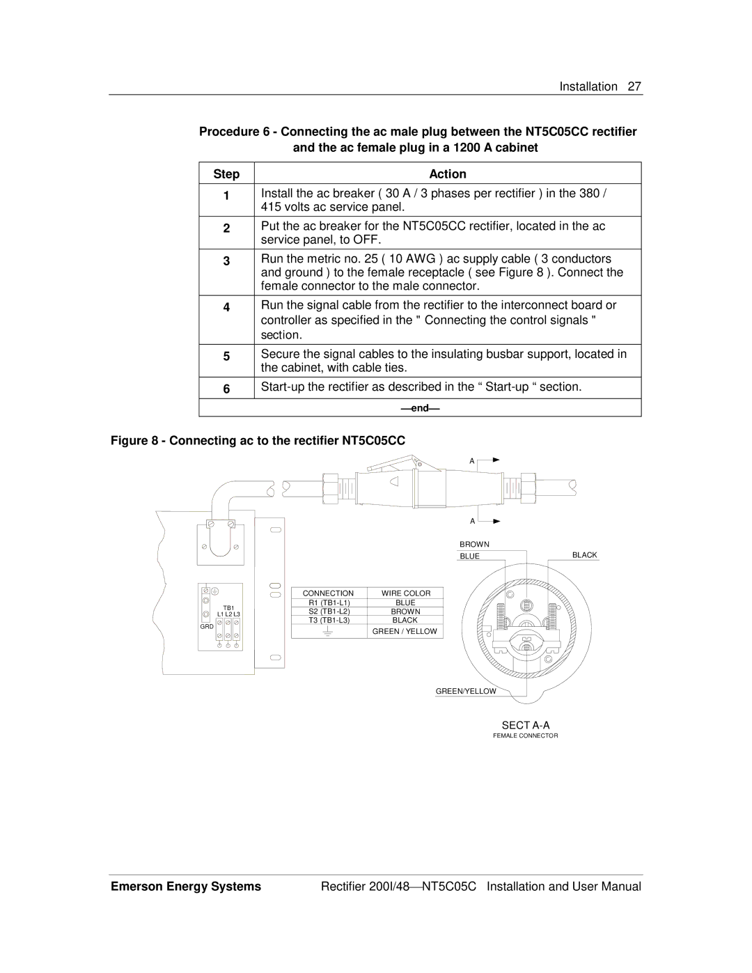 Emerson 200I/48-NT5C05C user manual Connecting ac to the rectifier NT5C05CC 