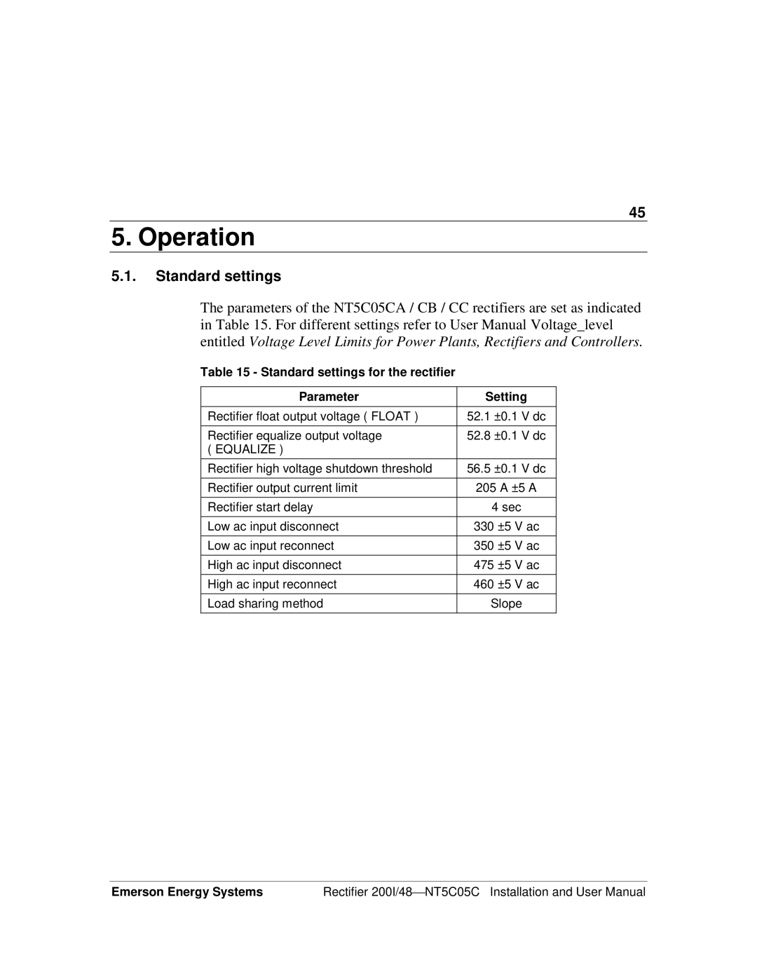 Emerson 200I/48-NT5C05C user manual Operation, Standard settings for the rectifier Parameter Setting 