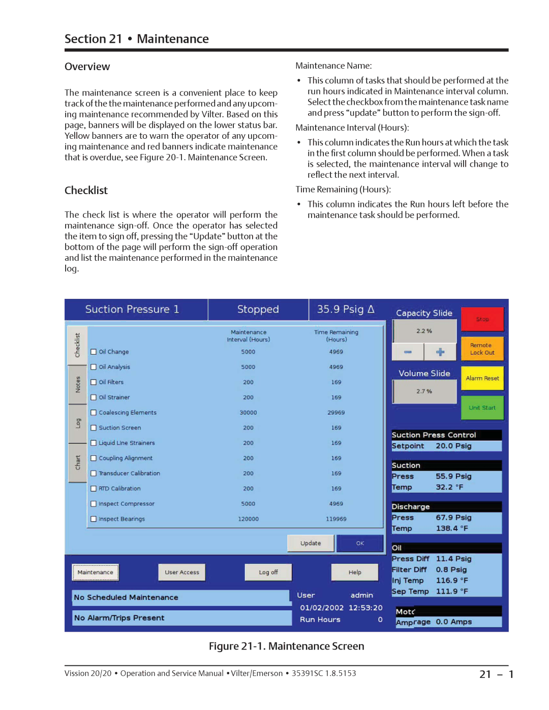 Emerson 20/20 service manual Maintenance, Checklist 