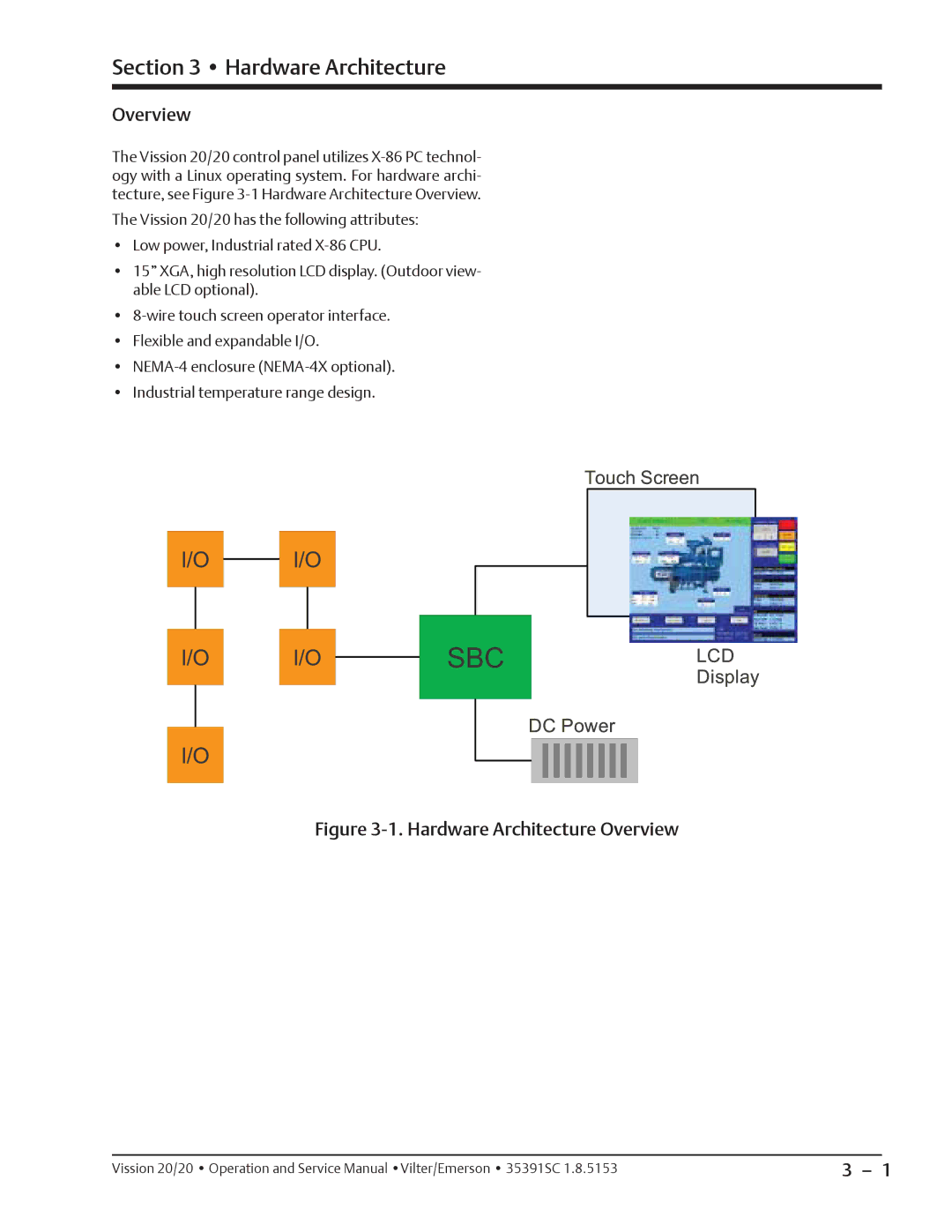 Emerson 20/20 service manual Hardware Architecture, Overview 