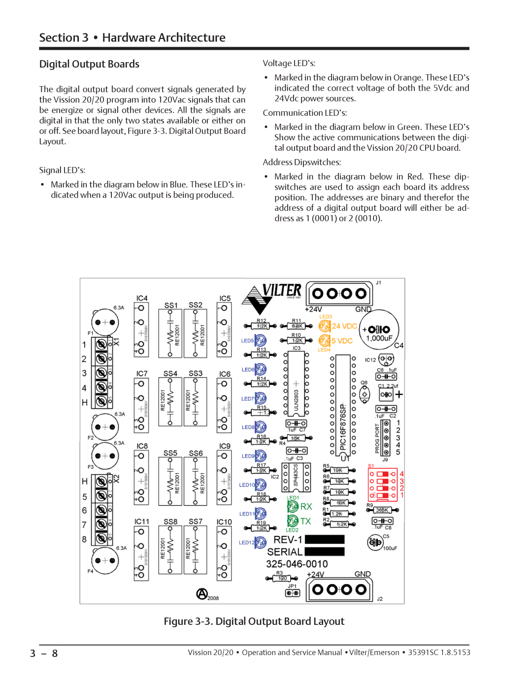 Emerson 20/20 service manual Digital Output Boards, Digital Output Board Layout 