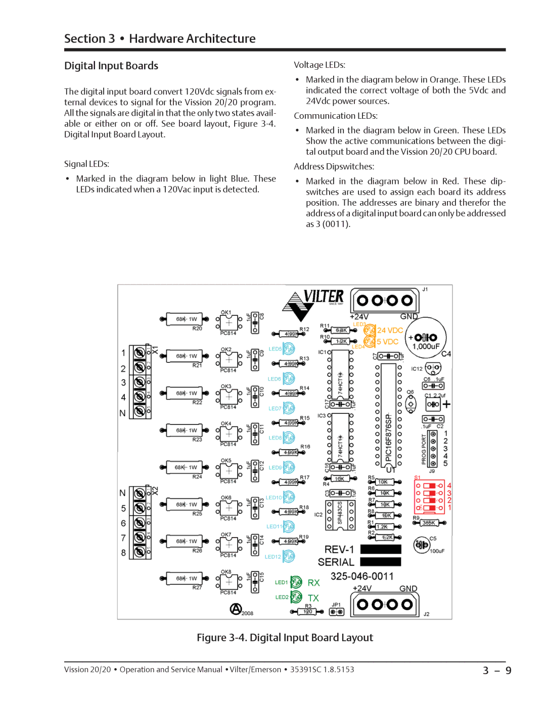 Emerson 20/20 service manual Digital Input Boards, Digital Input Board Layout 