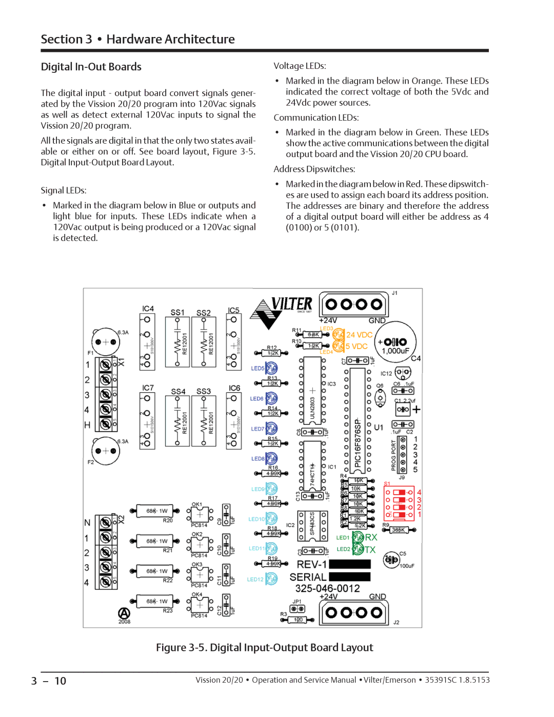 Emerson 20/20 service manual Digital In-Out Boards, Digital Input-Output Board Layout 