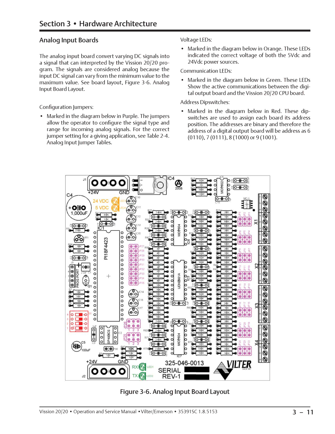 Emerson 20/20 service manual Analog Input Boards, Analog Input Board Layout 