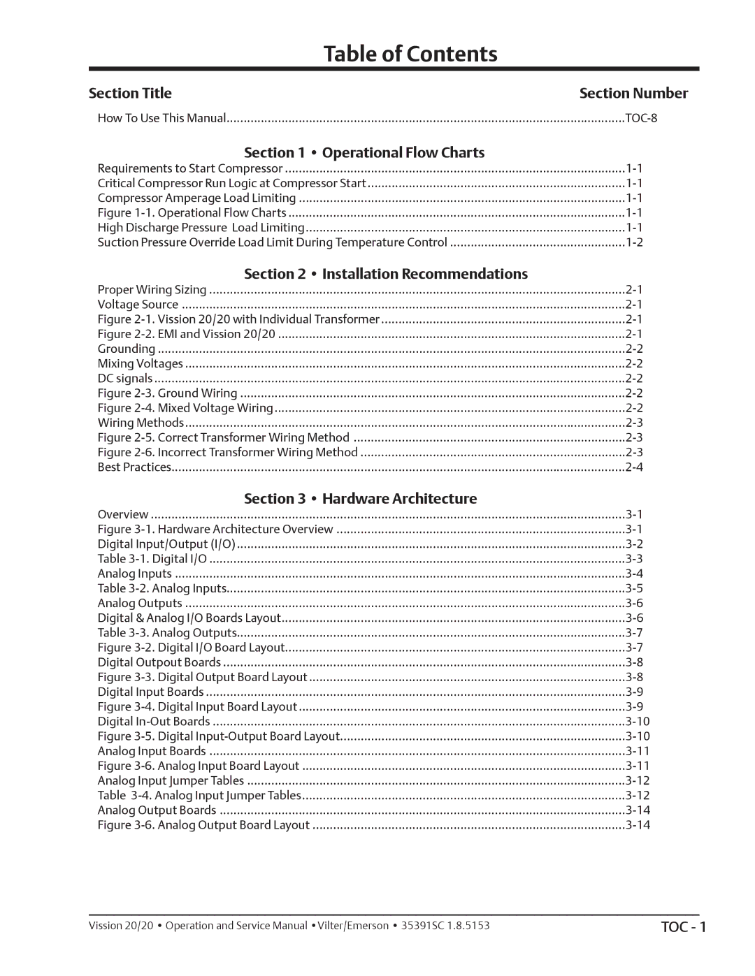 Emerson 20/20 service manual Table of Contents 