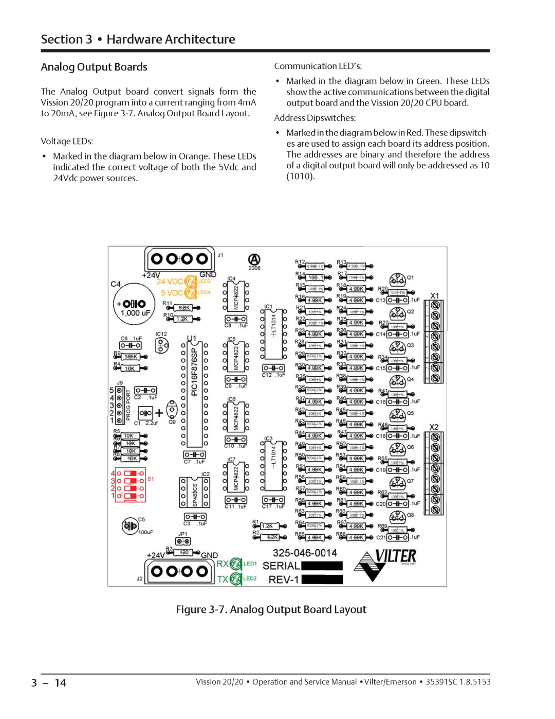 Emerson 20/20 service manual Analog Output Boards, Analog Output Board Layout 