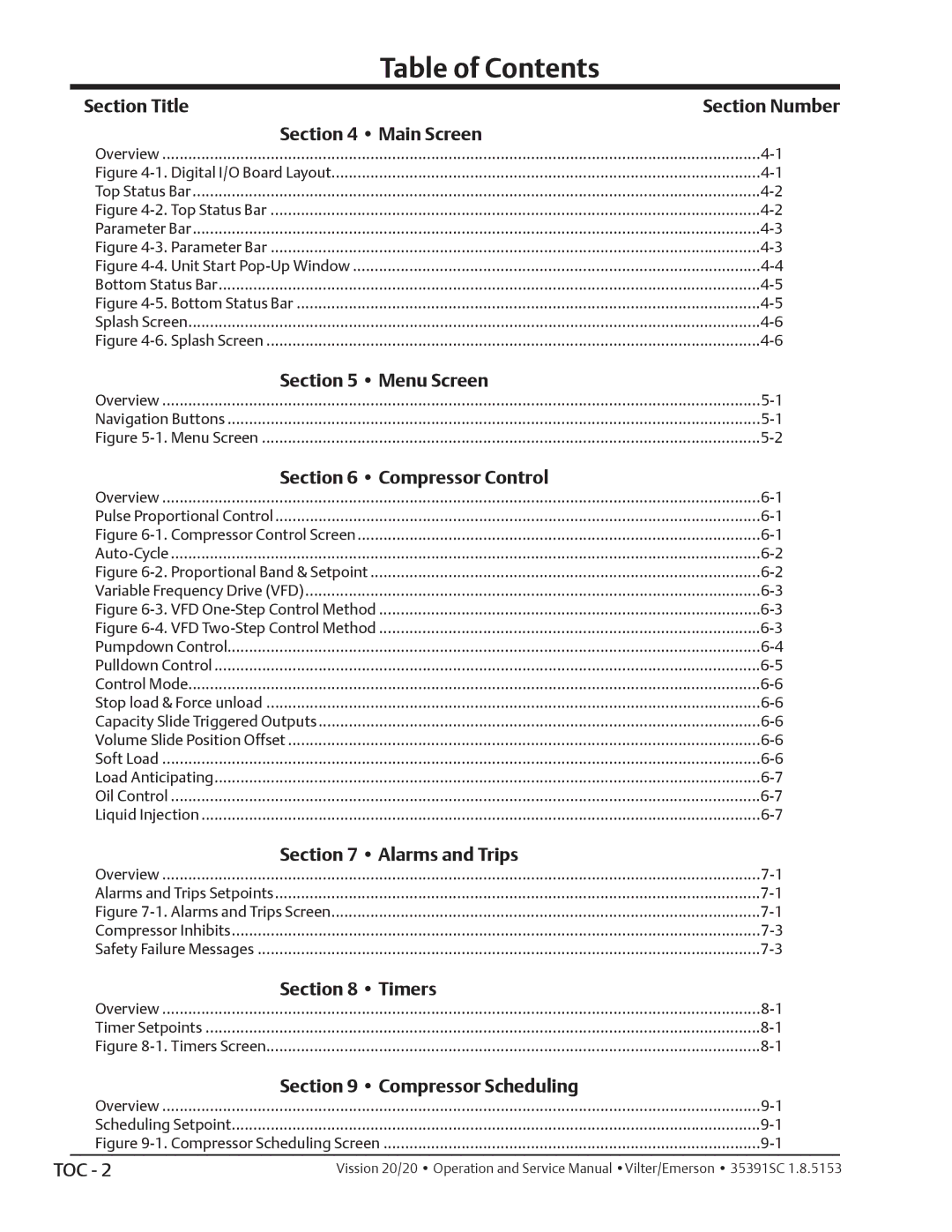 Emerson 20/20 service manual Toc, Digital I/O Board Layout Top Status Bar 