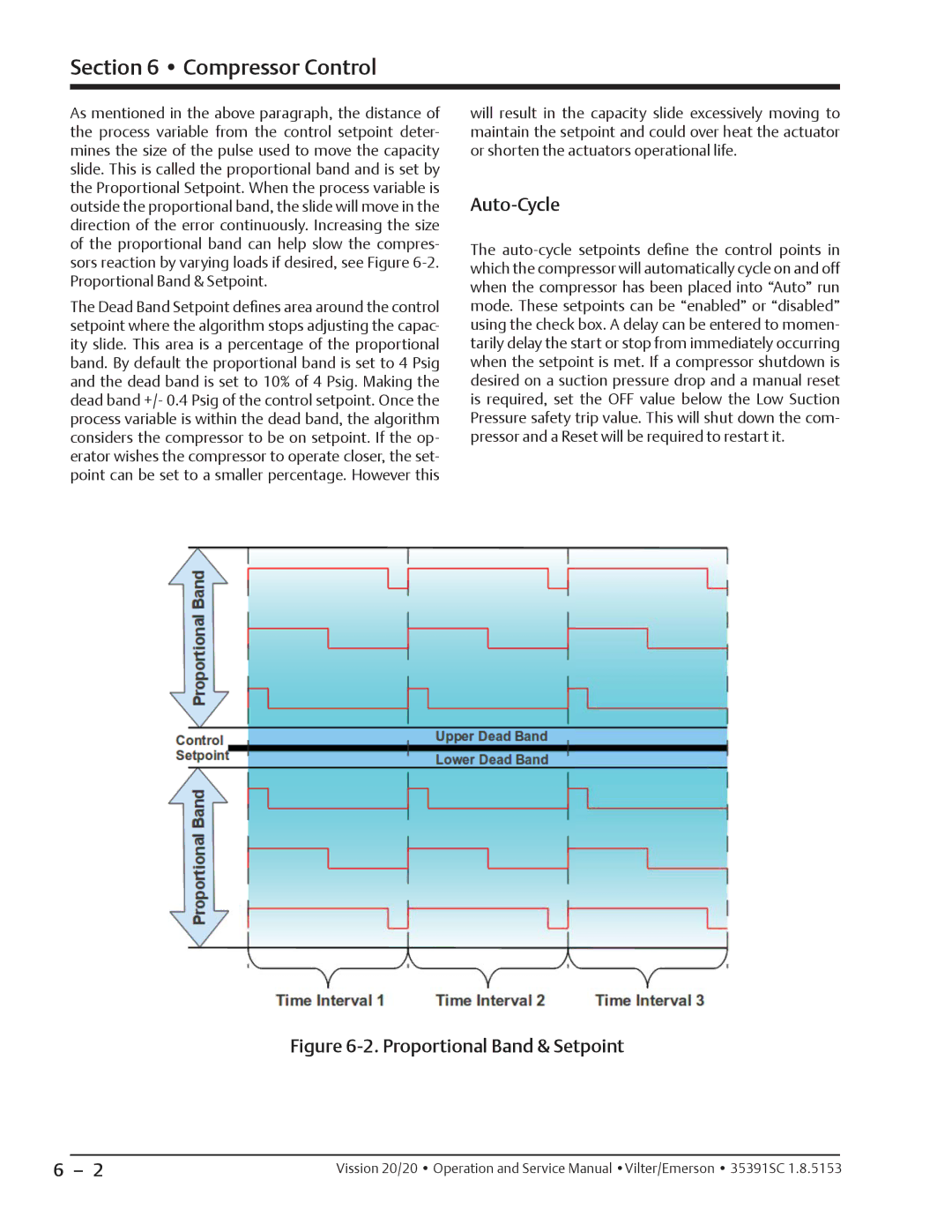 Emerson 20/20 service manual Auto-Cycle, Proportional Band & Setpoint 