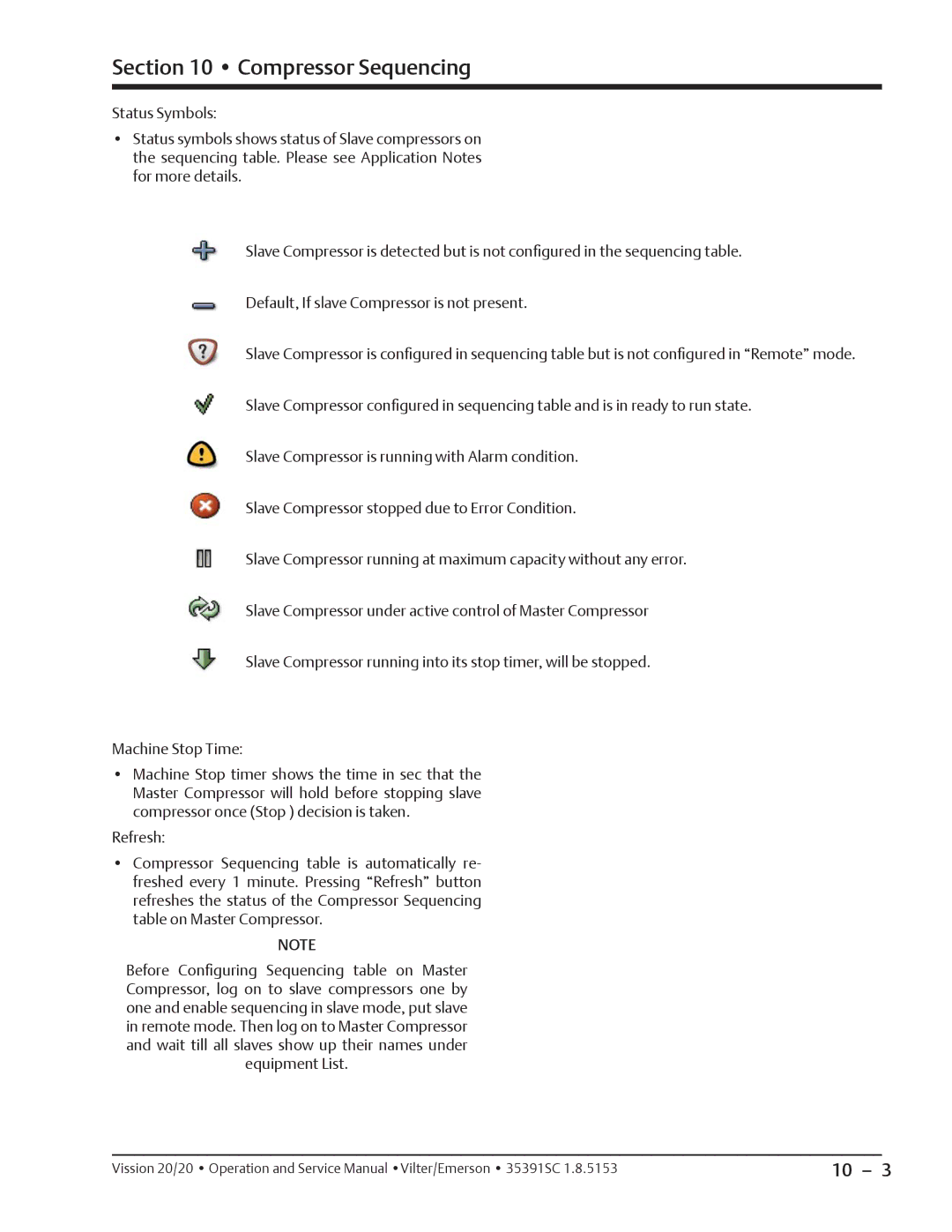 Emerson 20/20 service manual Equipment List 