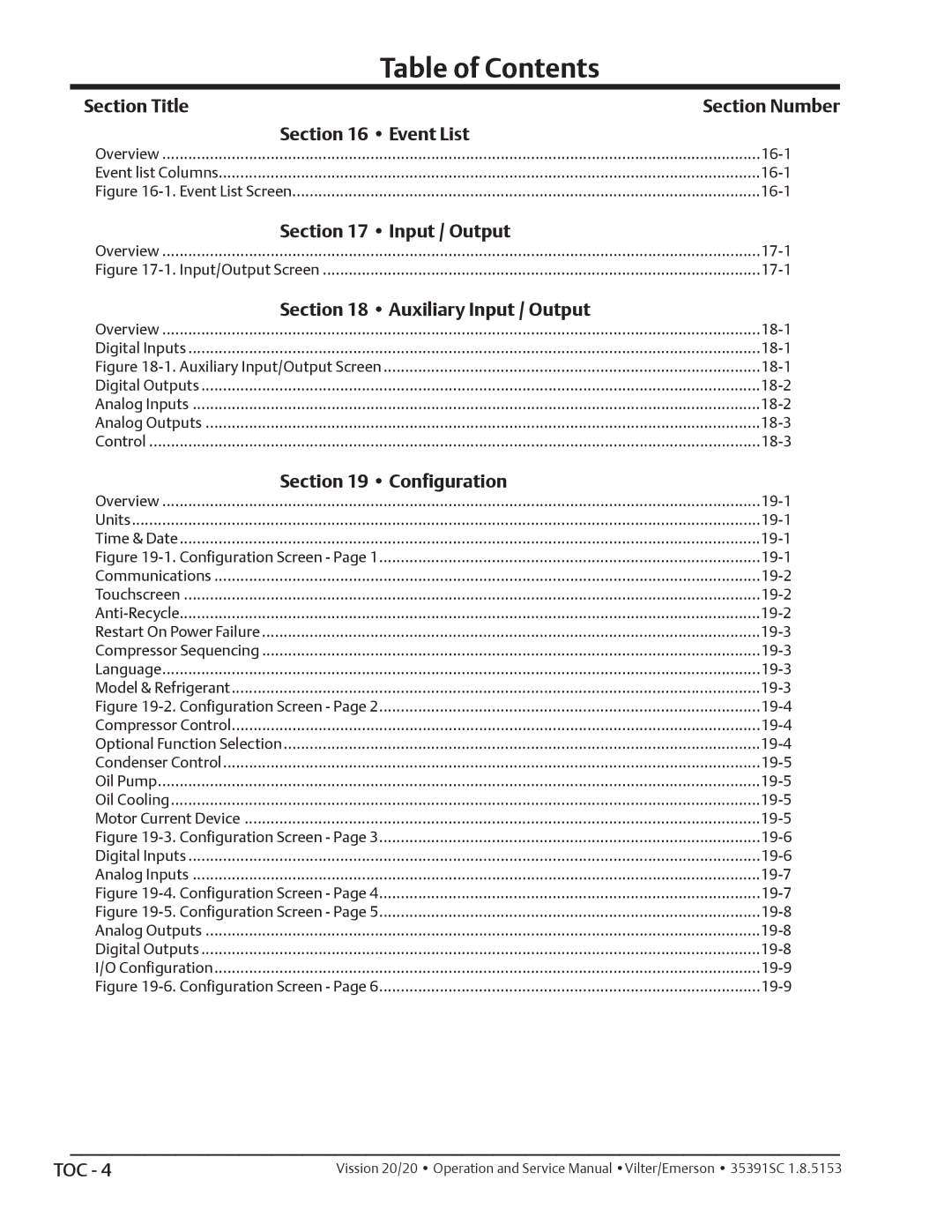 Emerson 20/20 service manual Event List 