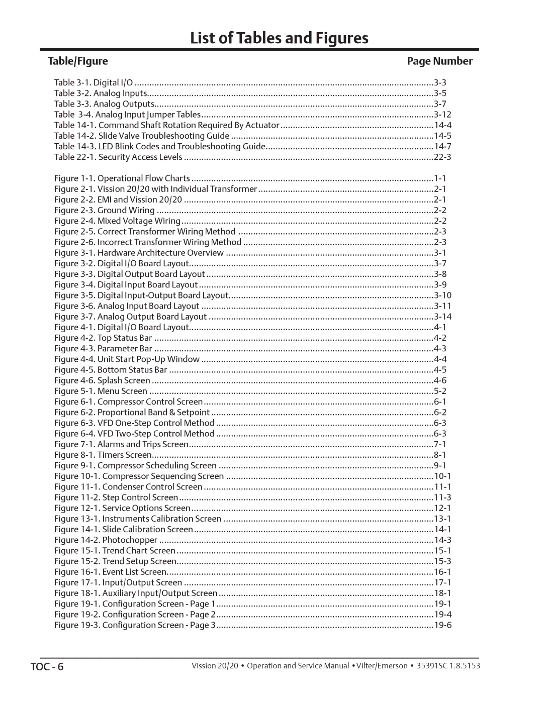 Emerson 20/20 service manual List of Tables and Figures 