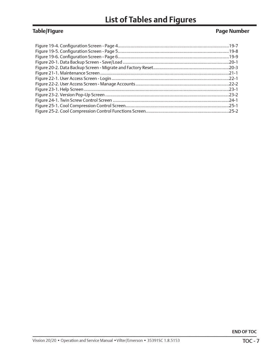 Emerson 20/20 service manual END of TOC 