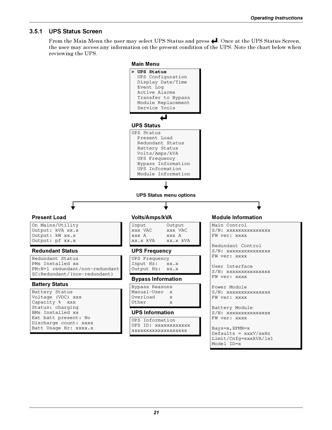 Emerson 240V, 208 user manual UPS Status Screen 