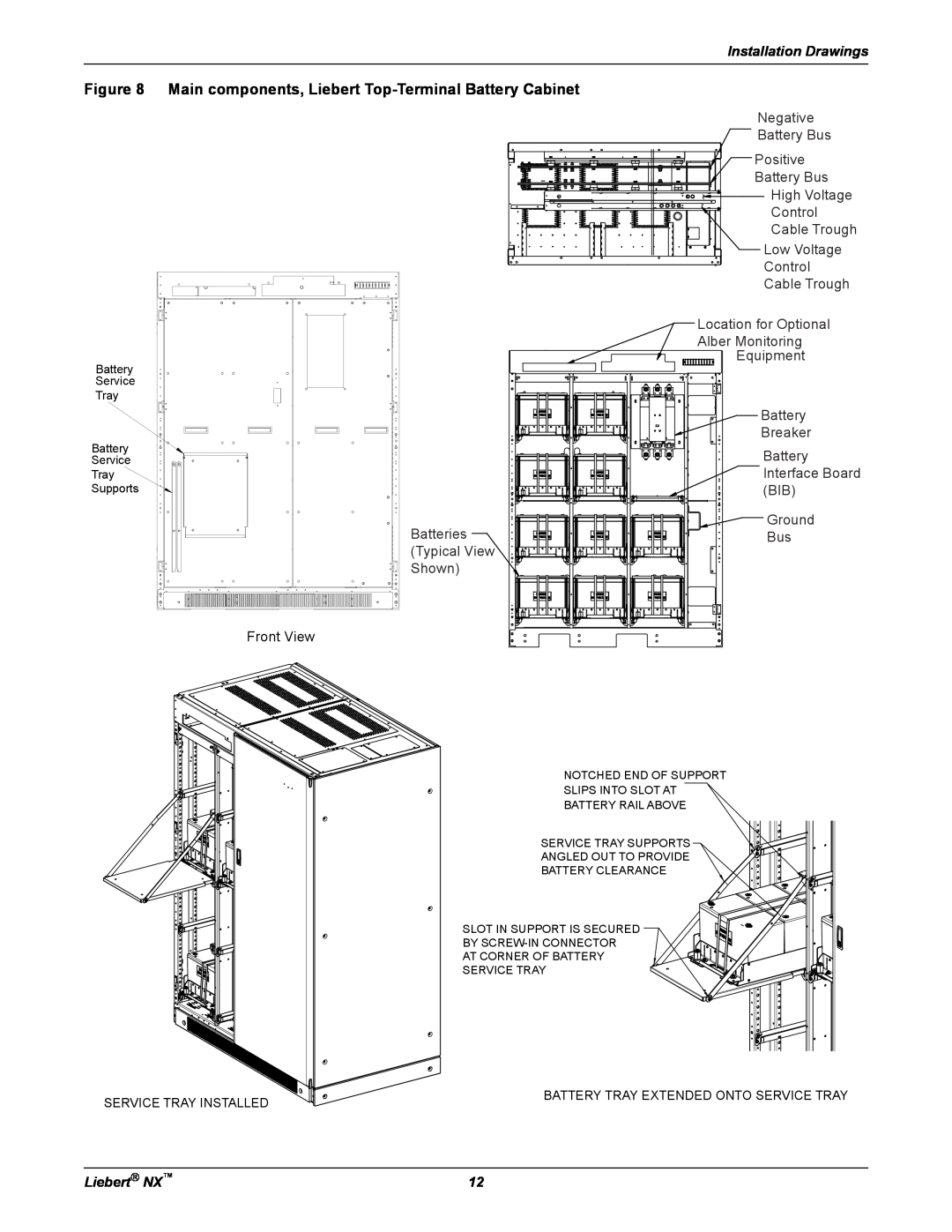 Emerson 225-600KVA Main components, Liebert Top-Terminal Battery Cabinet, Installation Drawings, Front View, Liebert NX 