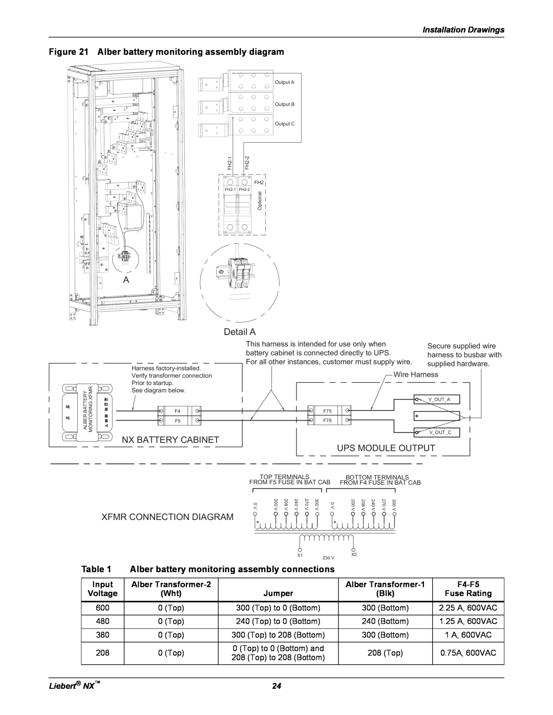 Emerson 225-600KVA Detail A, Alber battery monitoring assembly diagram, Alber battery monitoring assembly connections 