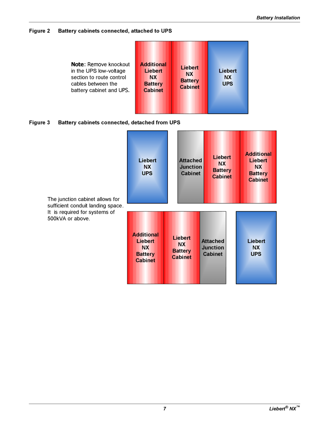 Emerson 225-600KVA installation manual Attached Liebert Additional Junction Battery, Additional Liebert Attached 